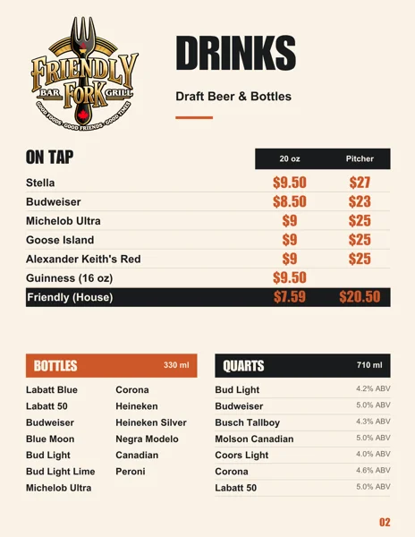 New Friendly Fork menu: Draft beer & bottles