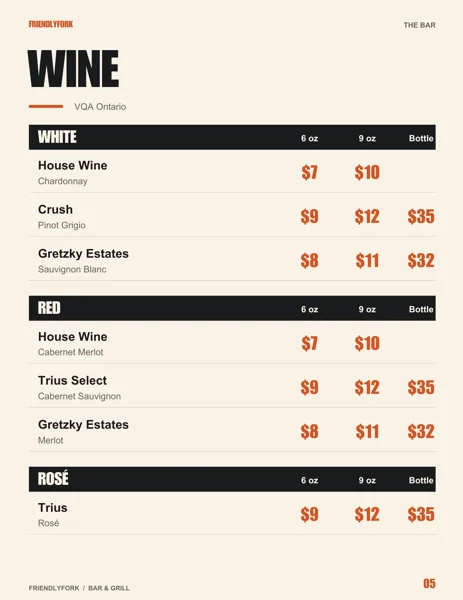 New Friendly Fork menu: Wine
